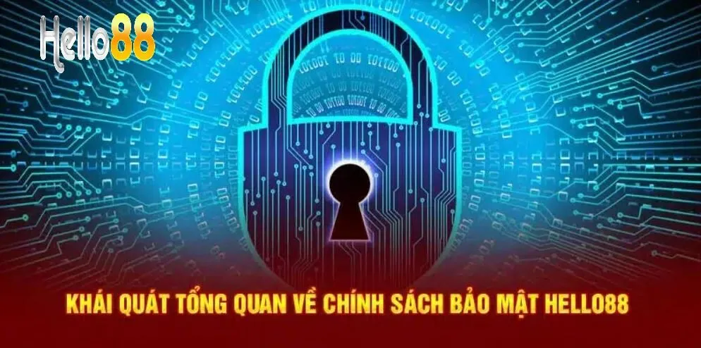 Khái quát tổng quan về chính sách bảo mật Hello88